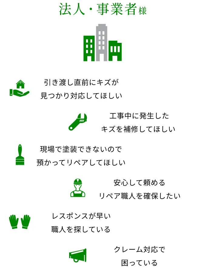 法人・事業者様